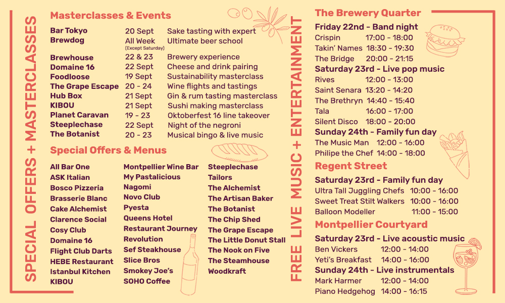 Events listing for Cheltenham Food + Drink Week 2023